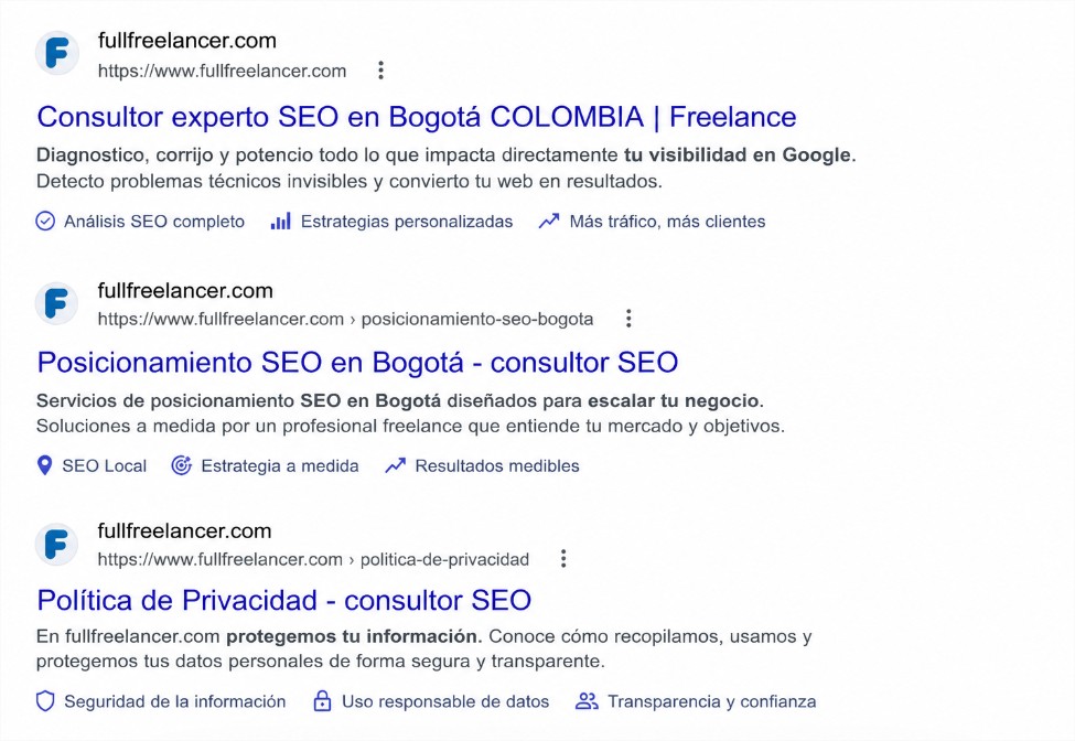 Cómo mostrar el favicon en los resultados de Google (Guía)