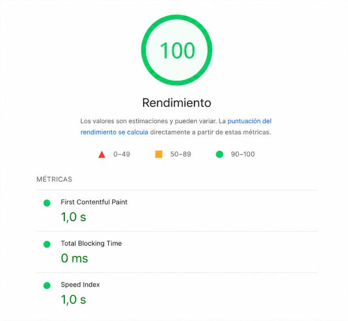 Soluciones para alto consumo de recursos en de hosting
