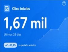 Consultoría SEO apoyada en datos